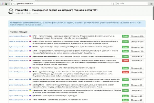 Кракен это современный даркнет маркет