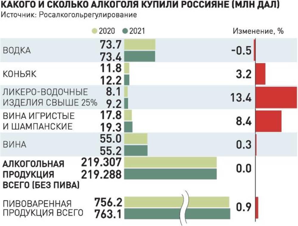 Почему не могу зайти на кракен